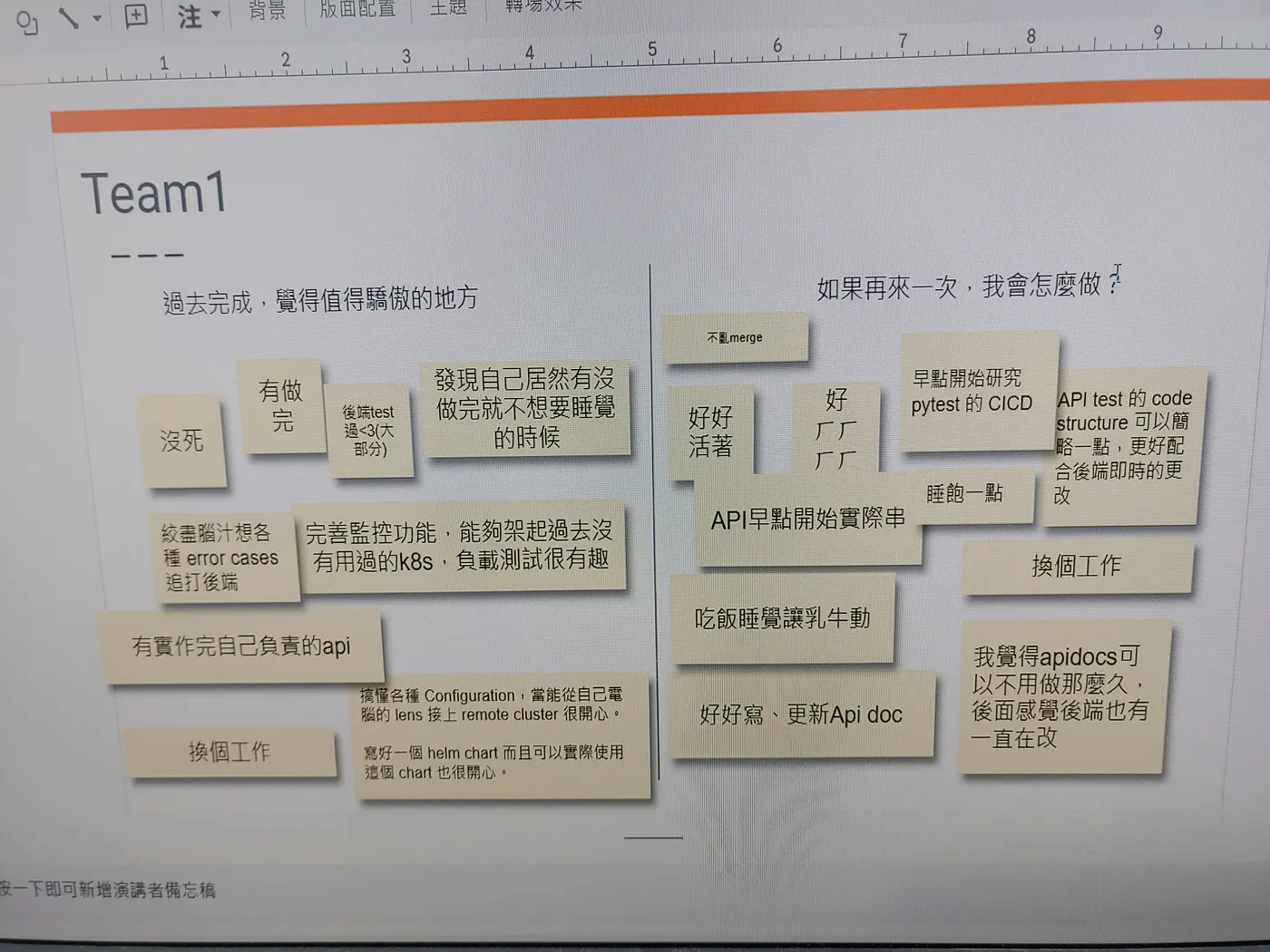活動結束後的反思(team 1)