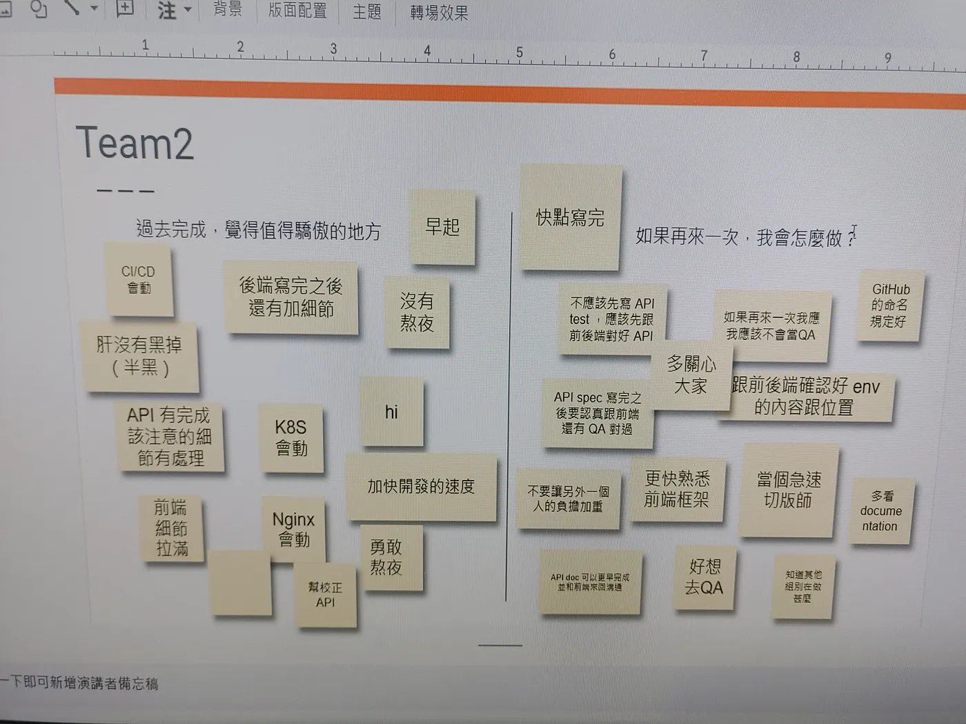 活動結束後的反思(team 2)