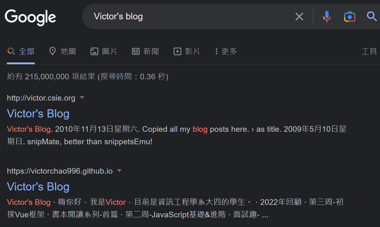 直接搜尋網站的title，綜合排名在第二名的位置😮。