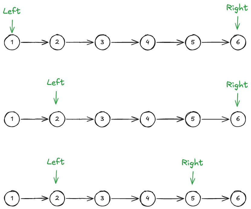 leetcode_143_reorder_list_g1.excalidraw