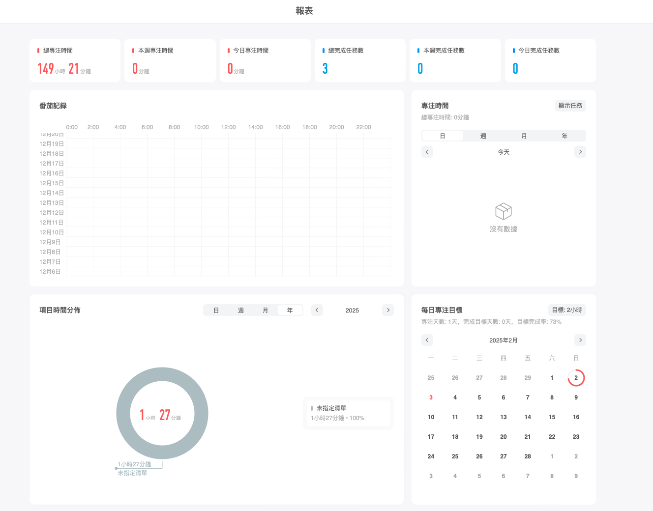 專注清單 app 截圖 2
